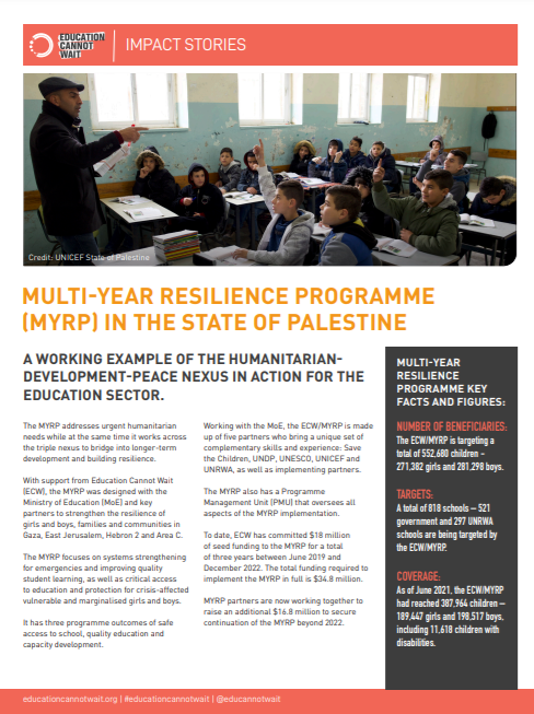 Multi-Year Resilience Programme (MYRP) in the State of Palestine